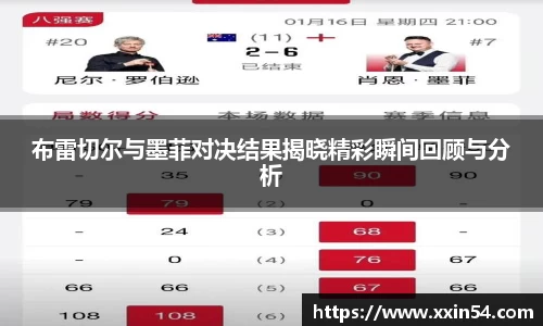 布雷切尔与墨菲对决结果揭晓精彩瞬间回顾与分析