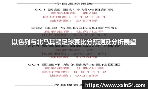 以色列与北马其顿足球赛比分预测及分析展望