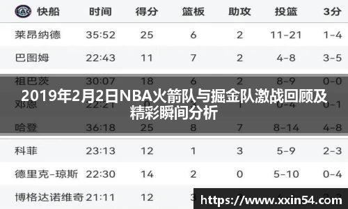 2019年2月2日NBA火箭队与掘金队激战回顾及精彩瞬间分析