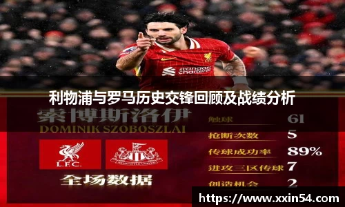 利物浦与罗马历史交锋回顾及战绩分析
