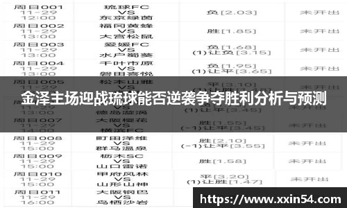 金泽主场迎战琉球能否逆袭争夺胜利分析与预测