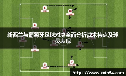 新西兰与葡萄牙足球对决全面分析战术特点及球员表现