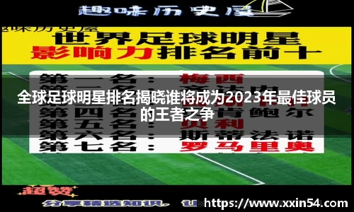 全球足球明星排名揭晓谁将成为2023年最佳球员的王者之争