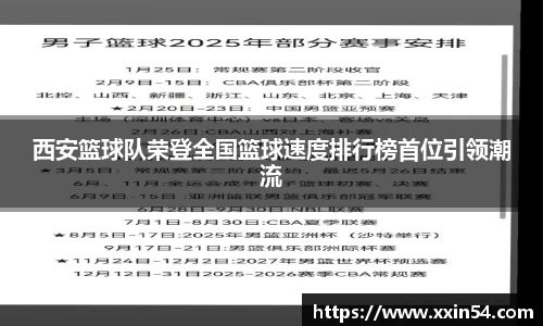 西安篮球队荣登全国篮球速度排行榜首位引领潮流