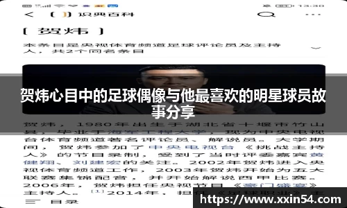 贺炜心目中的足球偶像与他最喜欢的明星球员故事分享