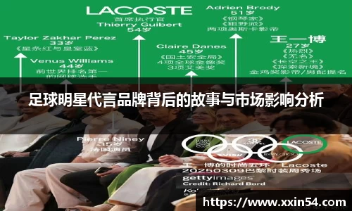 足球明星代言品牌背后的故事与市场影响分析