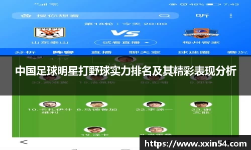 中国足球明星打野球实力排名及其精彩表现分析